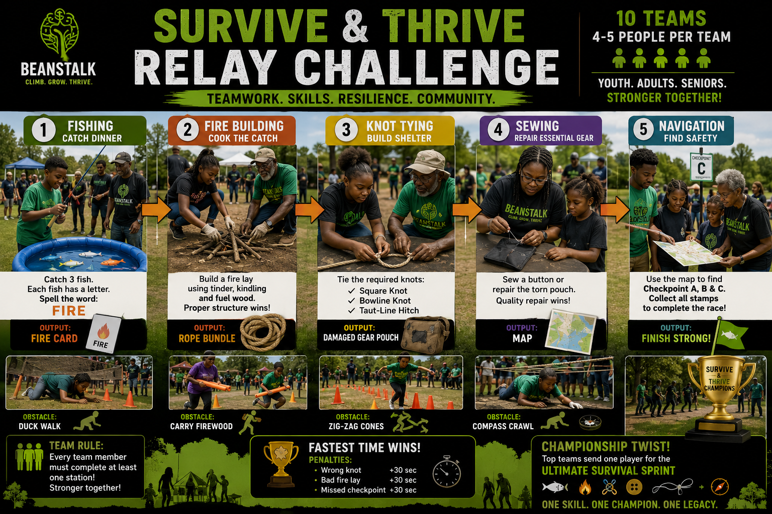 Relay